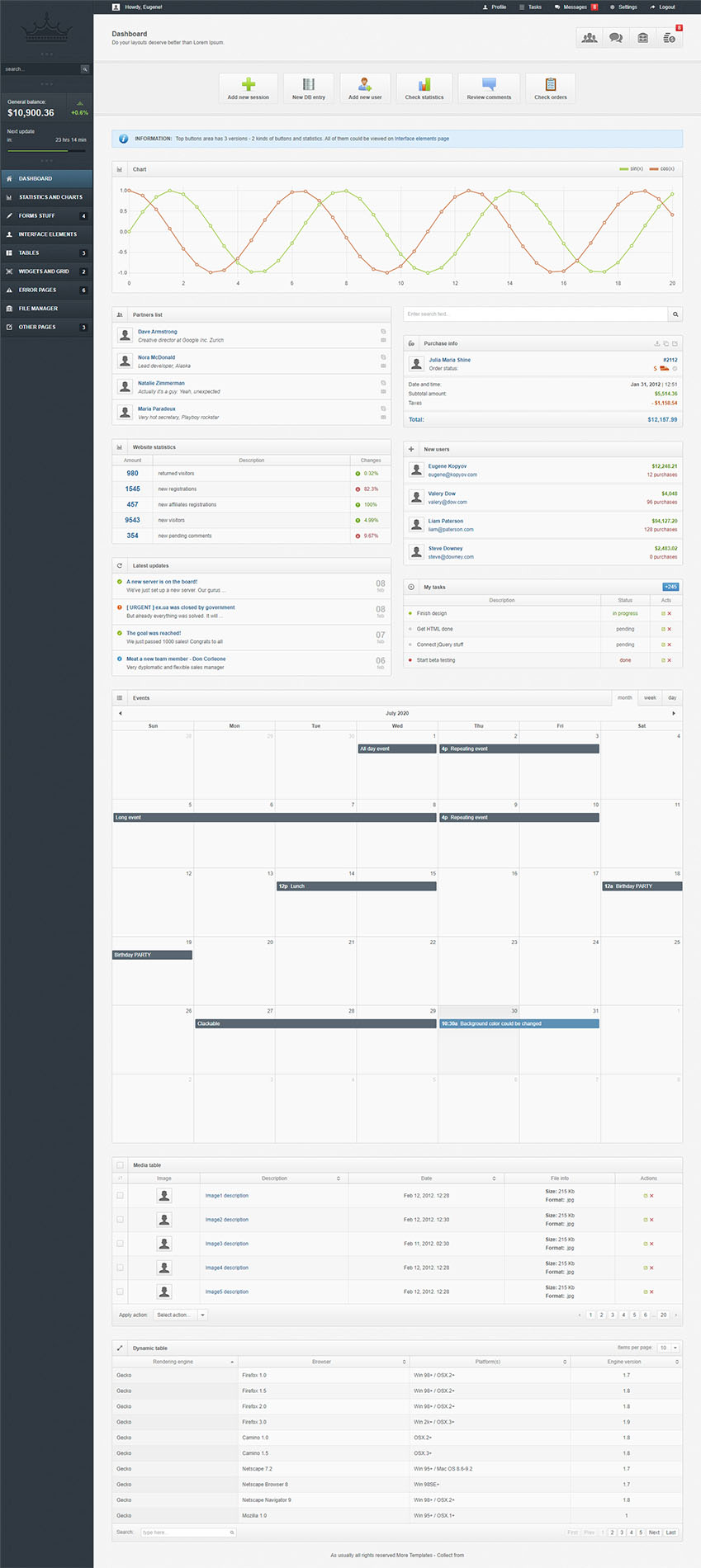 免费响应式bootstrap网站后台管理html模板