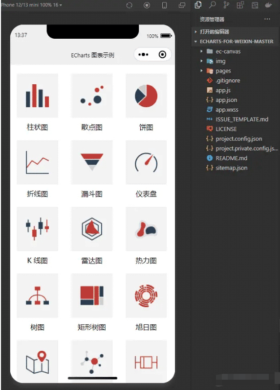 微信小程序Echarts动态使用及图表层级踩坑解决的方法