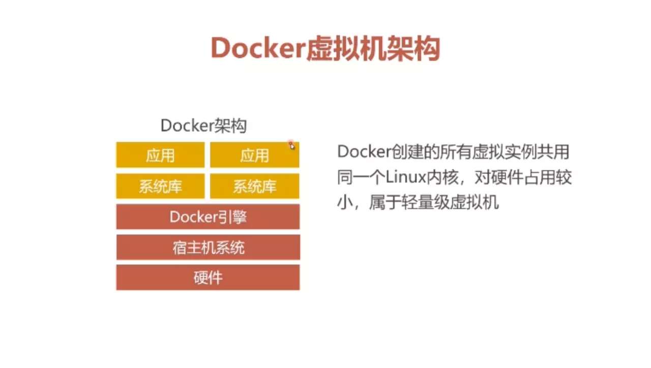 node.js自动化部署环境怎么搭建