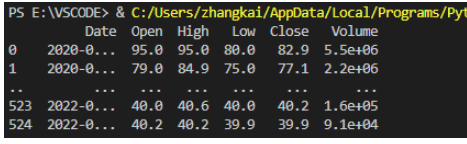 python的Pandas显示设置有哪些