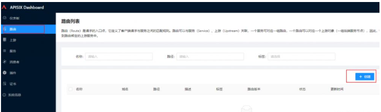 Apache APISIX Dashboard未授权访问漏洞怎么解决