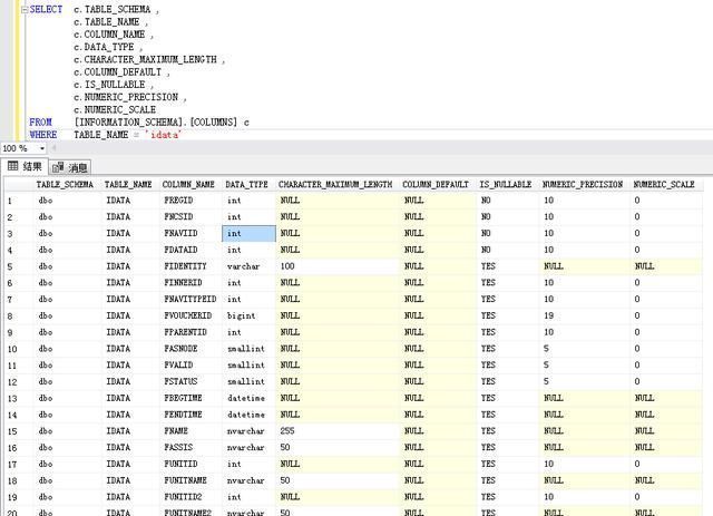 怎么用SQL语句查看SQL