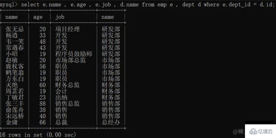 MySQL多表查询的方法是什么