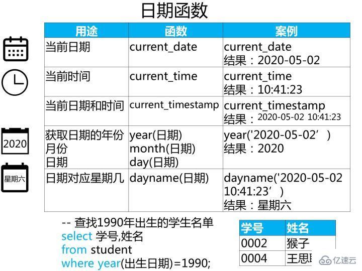 mysql基础知识汇总