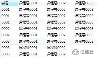 mysql基础知识汇总