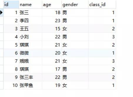 MySQL查询语句有哪些