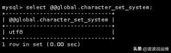 MySQL数据库字符集有哪些