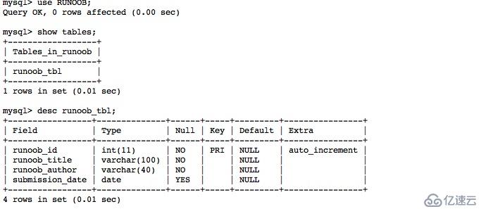 MySQL创建数据表的指令