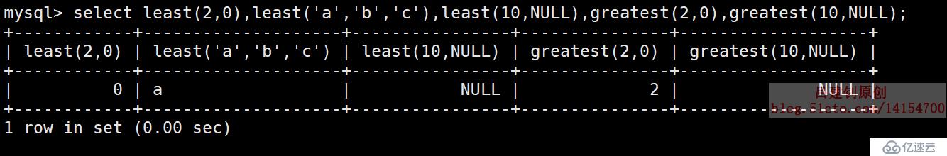 MySQL数据库中有哪几种运算符