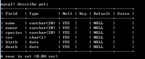 Mysql怎么查看、创建以及更改数据库和表