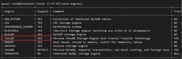 MySQL怎么配置TokuDB