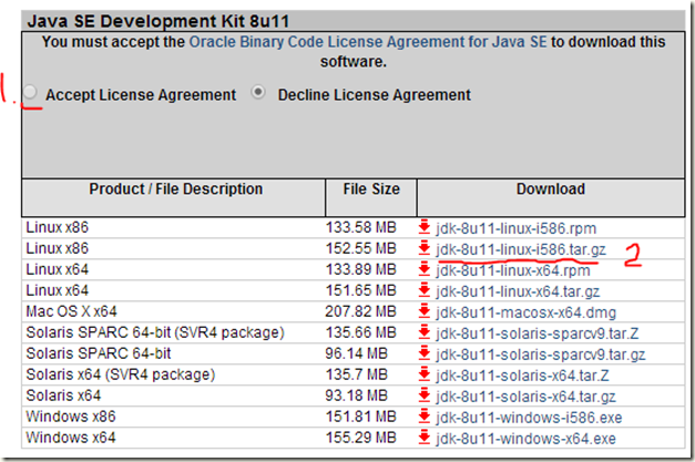 如何实现在Hadoop2.X/YARN环境下搭建CentOS7.0