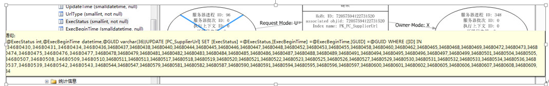 sql