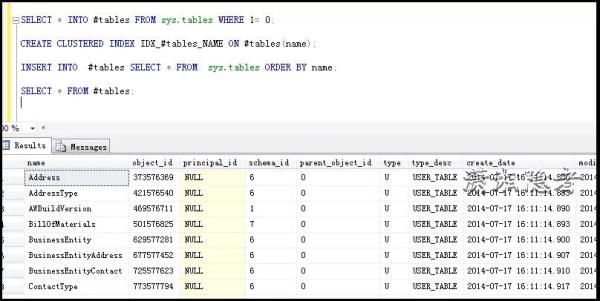 SQL