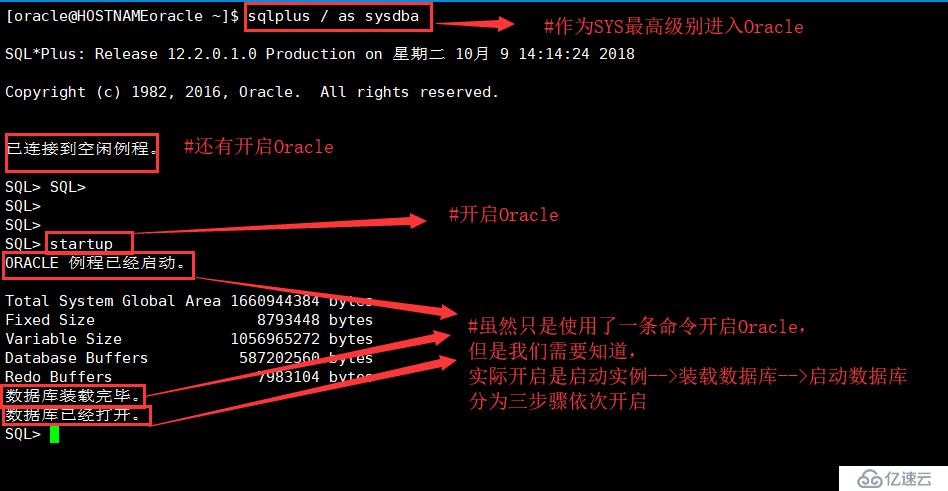 Oracle数据库的表空间基本管理方法