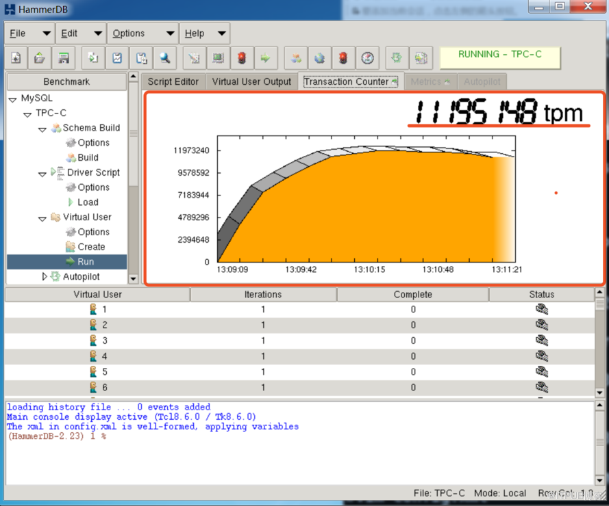 MySQL中怎么使用hammerdb进行基准测试