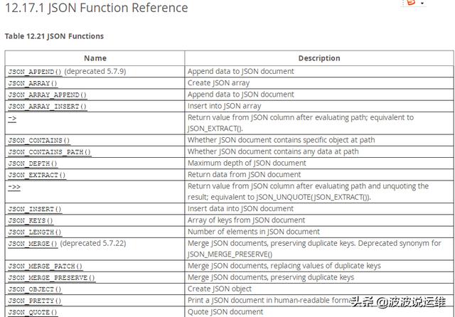 MySQL数据库JSON类型的用法、意义、内置函数