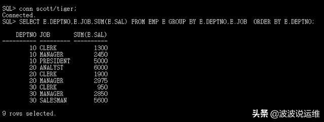 Oracle数据库中有哪些分组函数