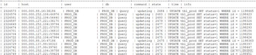 怎么解决Mysql