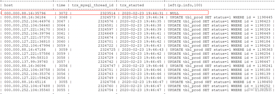 怎么解决Mysql