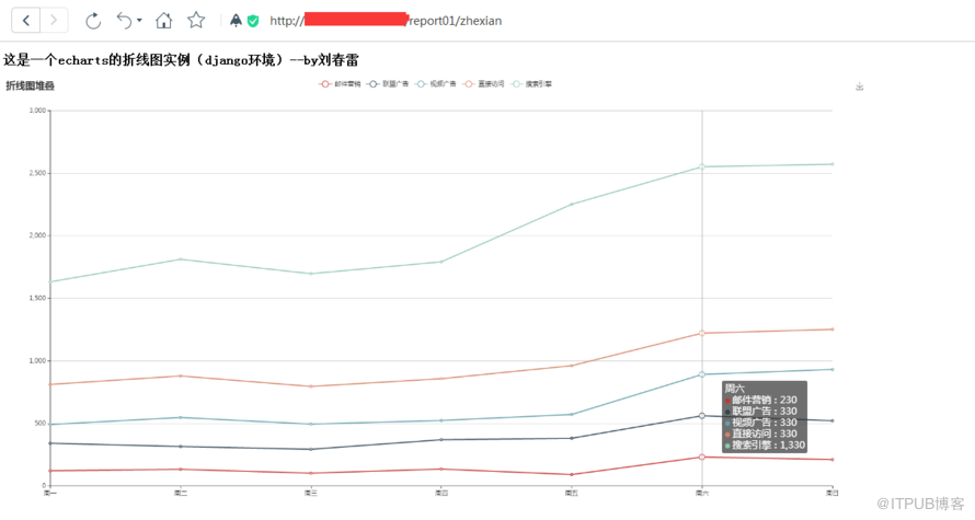 django怎么引用echarts