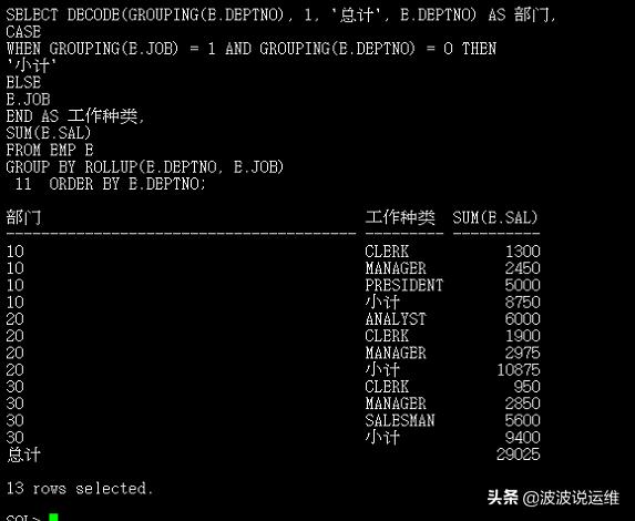 Oracle数据库中有哪些分组函数