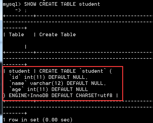 MySQL数据库基本操作的示例分析