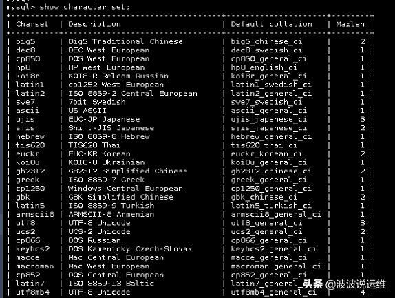 MySQL数据库字符集有哪些