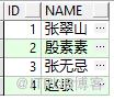 数据库insert高级语法用法