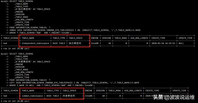 MySQL中怎么判断InnoDB表是独立表空间还是共享表空间