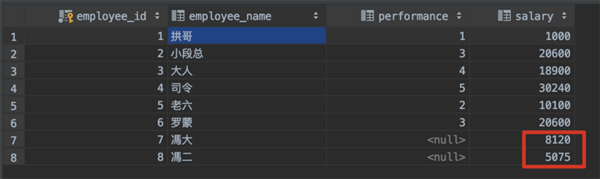 mysql跨表更新怎么实现