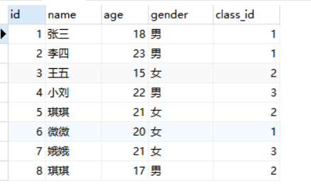 MySQL查询语句有哪些