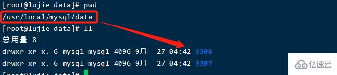 在Mysql5.7中如何搭建主从复制