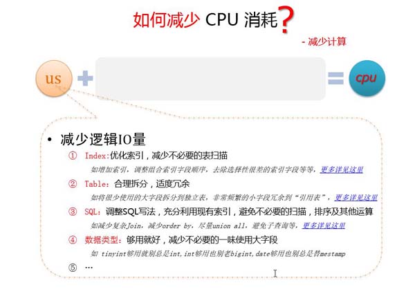 MySQL中如何优化CPU消耗过大问题