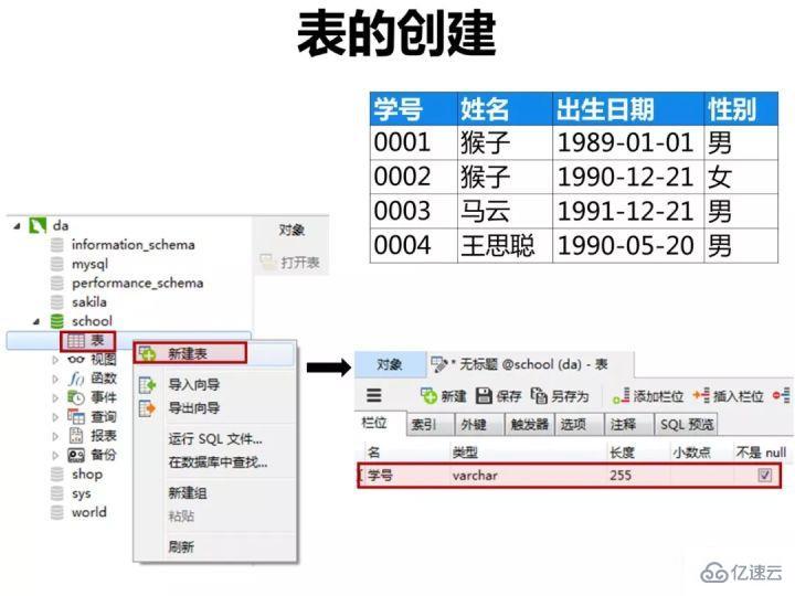 mysql基础知识汇总